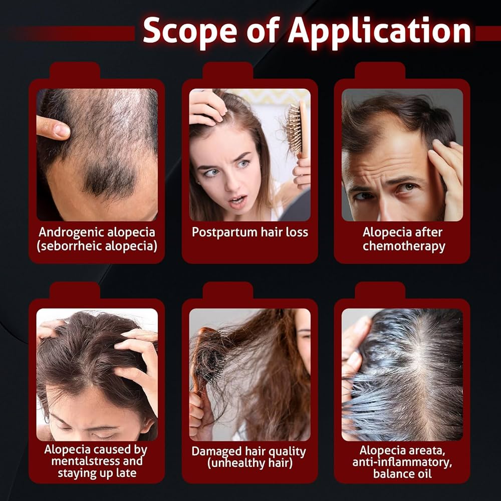 Laser Hair Growth Cap